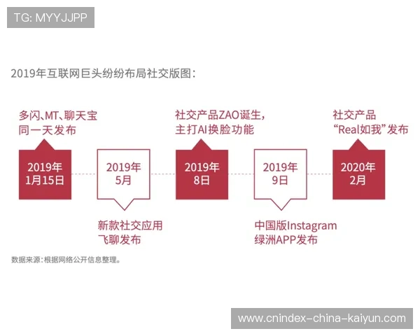 财报透明与公平竞争法案下交易披露新规解析